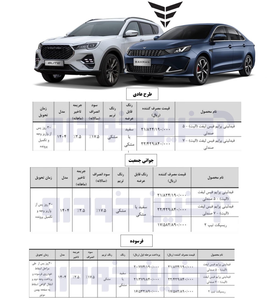 هفتمین شرایط فروش محصولات بهمن موتور اعلام شد (۱۰ آبان ۱۴۰۴) + لینک ثبت نام هفتمین شرایط فروش محصولات بهمن موتور اعلام شد (۱۰ آبان ۱۴۰۴) + لینک ثبت نام