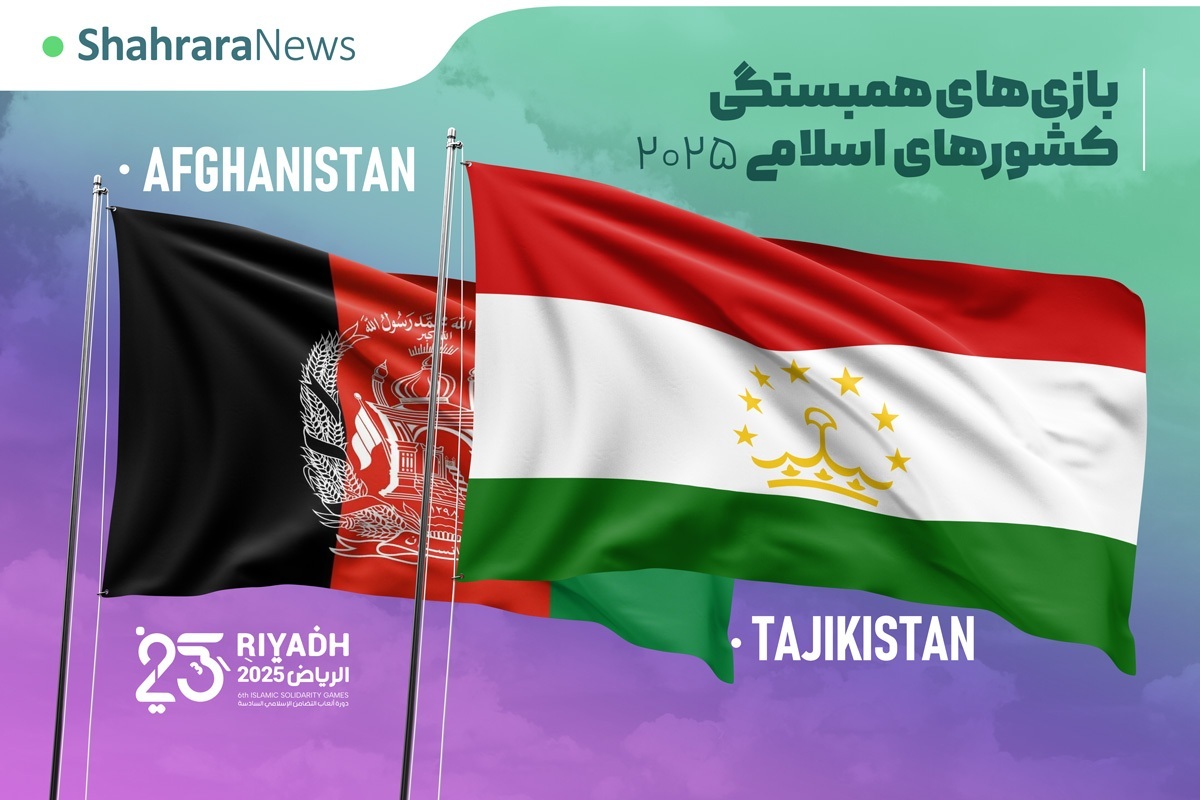 تیم ملی فوتسال افغانستان در اولین دیدارخود در بازی‌های همبستگی عربستان به دیدار تیم ملی فوتسال تاجیکستان خواهد رفت.