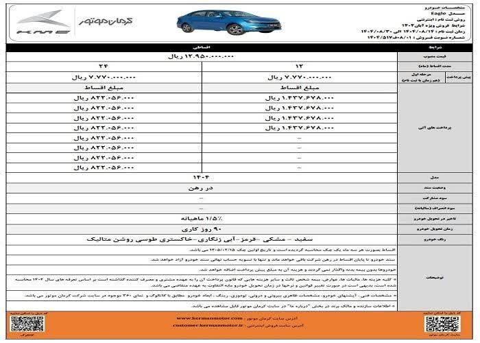 آغاز فروش اقساطی محصولات کرمان موتور از فردا + جدول فروش و لینک (۱۴ آبان ۱۴۰۴) آغاز فروش اقساطی محصولات کرمان موتور از فردا + جدول فروش و لینک (۱۴ آبان ۱۴۰۴)