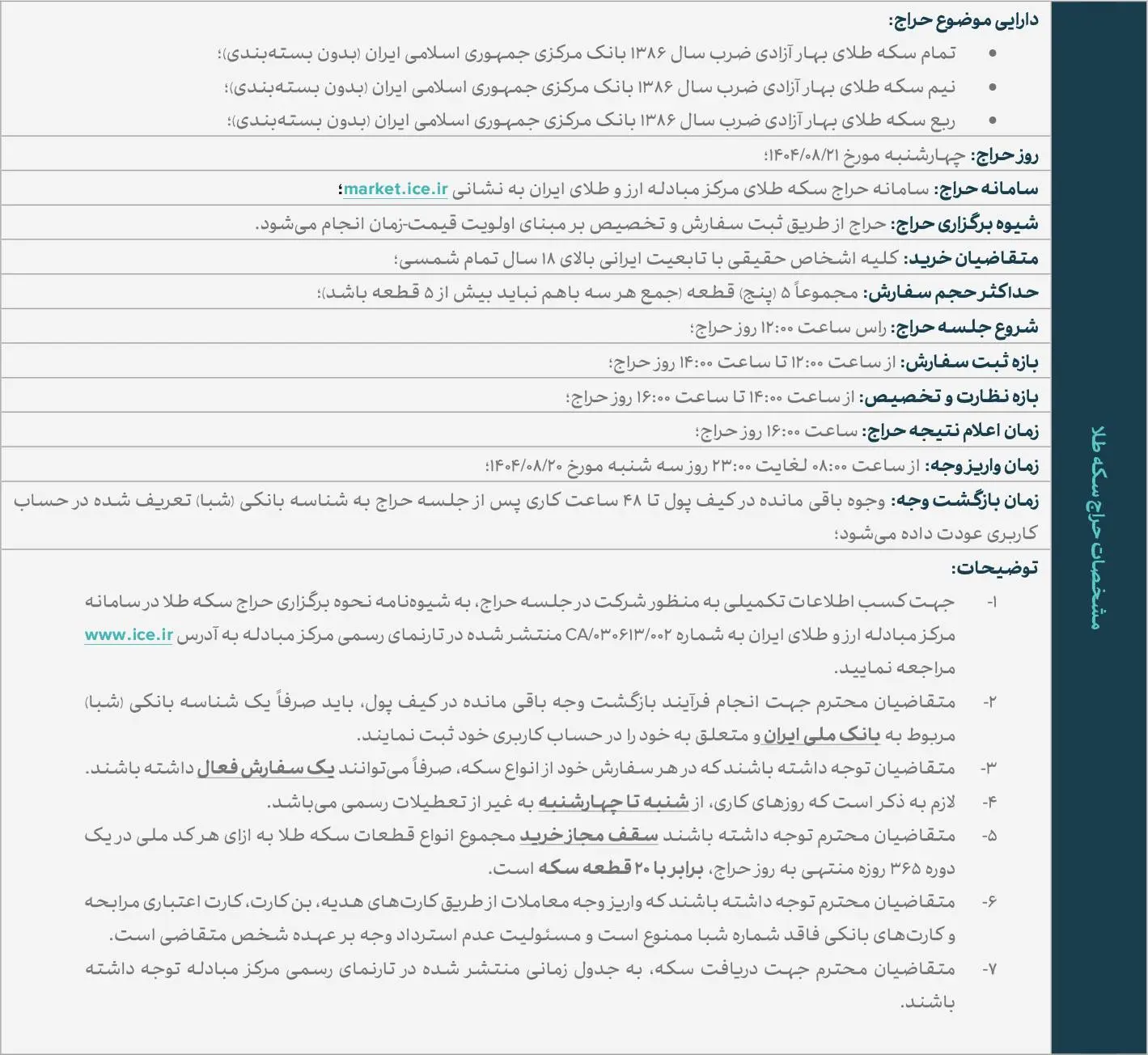 فراخوان حراج سکه طلا با امکان خرید ۵ قطعه در روز چهارشنبه (۲۱ آبان ۱۴۰۴) +جزئیات فراخوان حراج سکه طلا با امکان خرید ۵ قطعه در روز چهارشنبه (۲۱ آبان ۱۴۰۴) +جزئیات