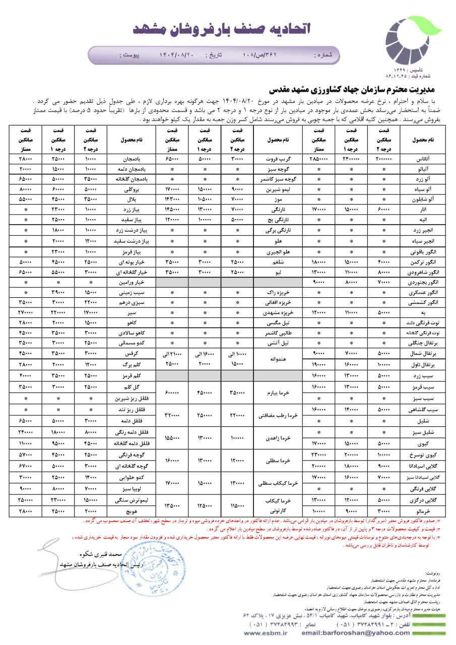 قیمت امروز میوه و تره بار در مشهد (۲۰ آبان ۱۴۰۴) | کرفس کیلویی ۳۰ هزار تومان