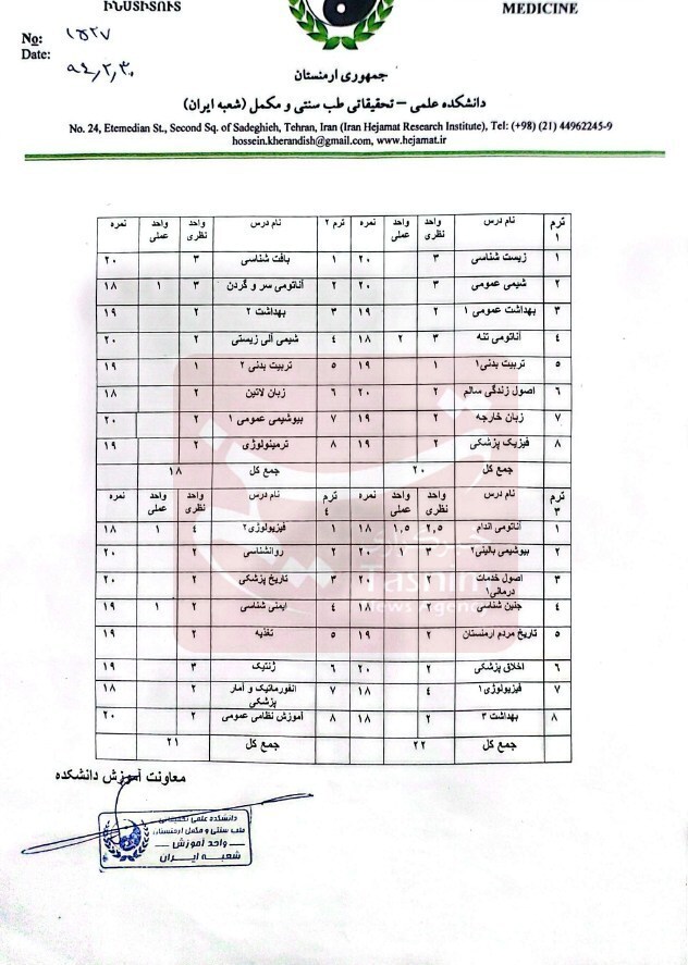 فاش شدن راز تخلفات مدعی طب سنتی با دانشگاه جعلی | حکم جلب صادر شد فاش شدن راز تخلفات مدعی طب سنتی با دانشگاه جعلی | حکم جلب صادر شد