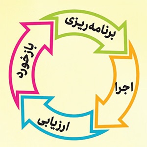 چطور با بخشیدن خودمان در مسیر رشد شخصی گام برداریم؟ | رهایی از زنجیر قضاوت درونی چطور با بخشیدن خودمان در مسیر رشد شخصی گام برداریم؟ | رهایی از زنجیر قضاوت درونی