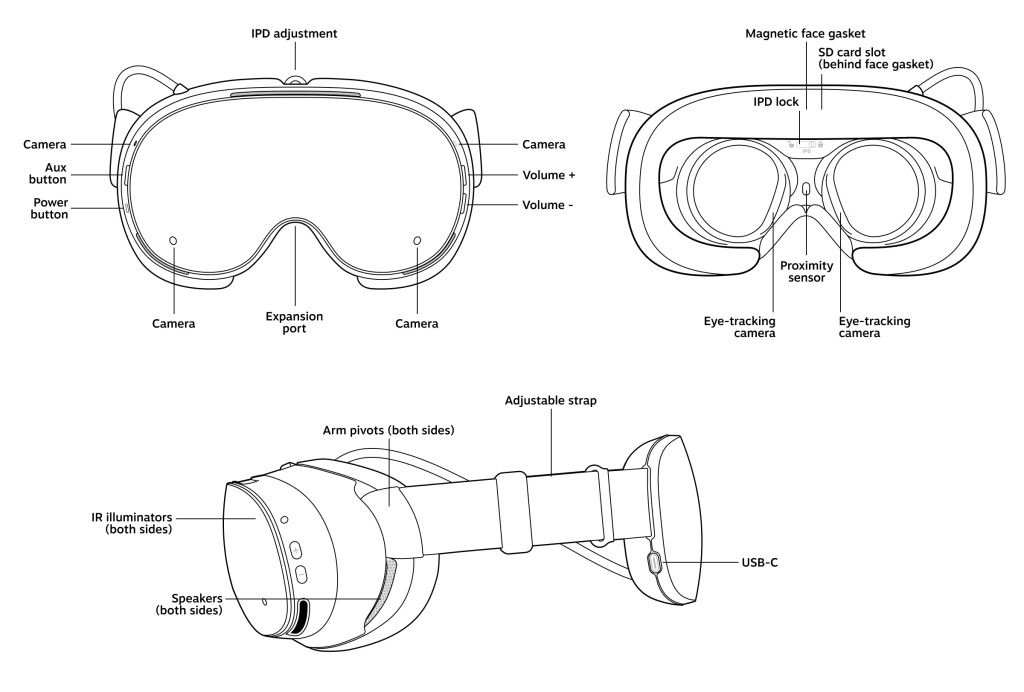 شرکت Valve از هدست واقعیت مجازی جدید «استیم فریم» رونمایی کرد هدست واقعیت مجازی