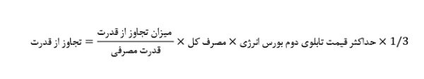 توانیر، بازی تازه با قدرت | وقتی قبض برق، جیب صنایع را خالی میکند توانیر، بازی تازه با قدرت | وقتی قبض برق، جیب صنایع را خالی میکند
