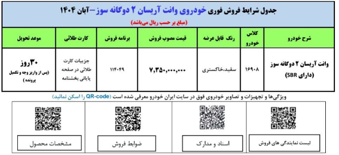 فروش فوری با تحویل ۳۰ روزه محصول ایران خودرو + لینک ثبت نام فروش فوری با تحویل ۳۰ روزه محصول ایران خودرو + لینک ثبت نام