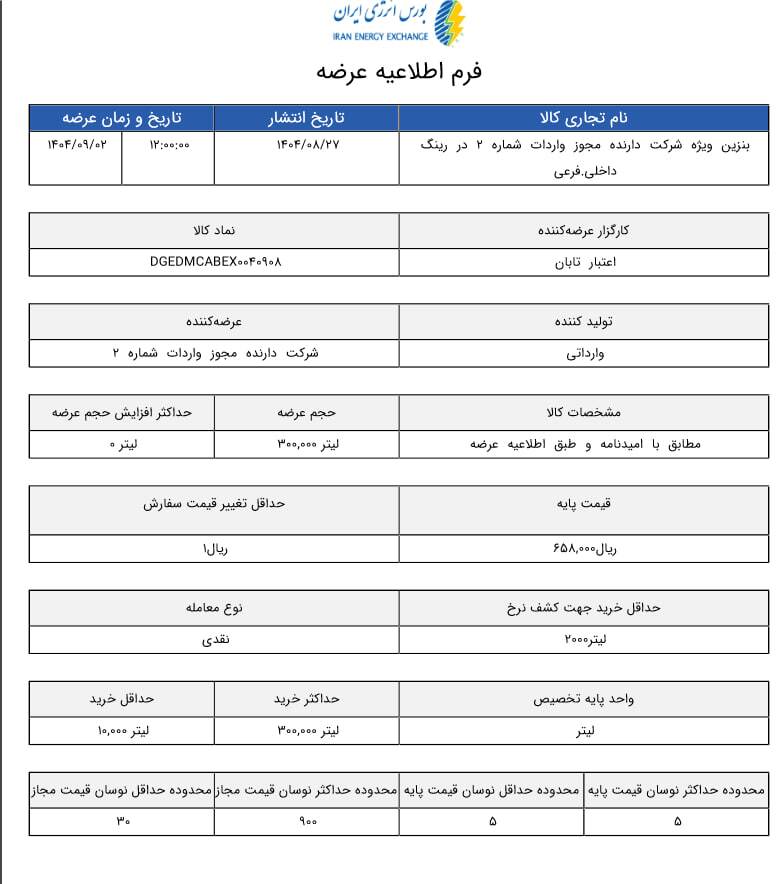 نرخ واقعی بنزین سوپر مشخص شد | انتشار اولین آگهی عرضه بنزین سوپر در بورس انرژی نرخ واقعی بنزین سوپر مشخص شد | انتشار اولین آگهی عرضه بنزین سوپر در بورس انرژی