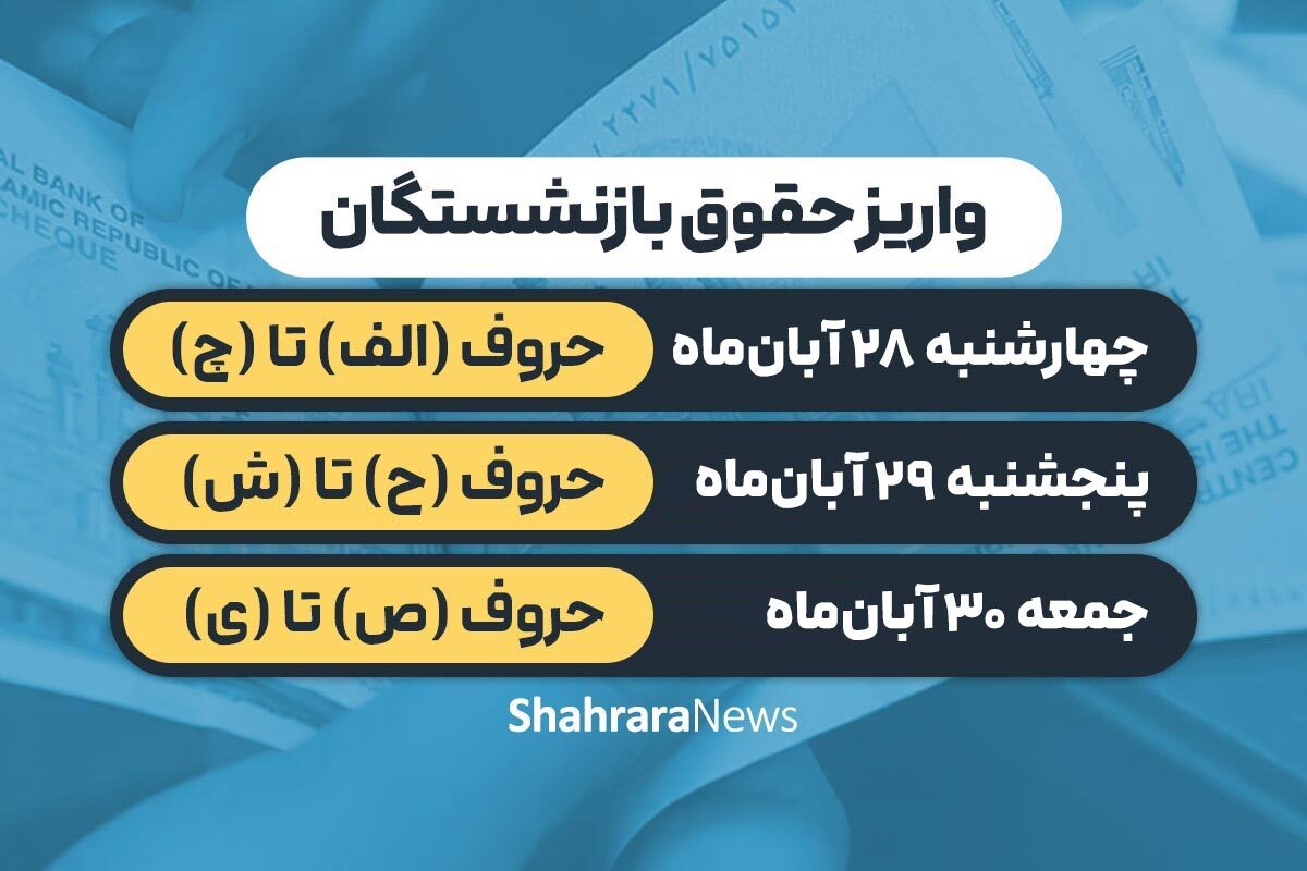 تاریخ واریز حقوق آبانماه ۱۴۰۴ مستمریبگیران و بازنشستگان تأمین اجتماعی بانک رفاه کارگران و سایر بانکها + جدول تاریخ واریز حقوق آبانماه ۱۴۰۴ مستمریبگیران و بازنشستگان تأمین اجتماعی بانک رفاه کارگران و سایر بانکها + جدول