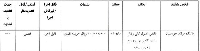 خداداد عزیزی نقره داغ شد خداداد عزیزی نقره داغ شد