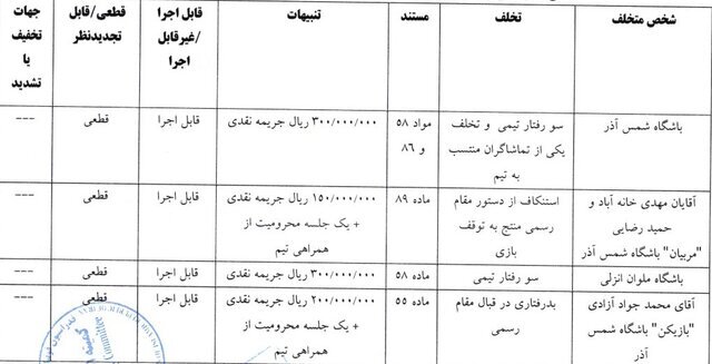 خداداد عزیزی نقره داغ شد خداداد عزیزی نقره داغ شد