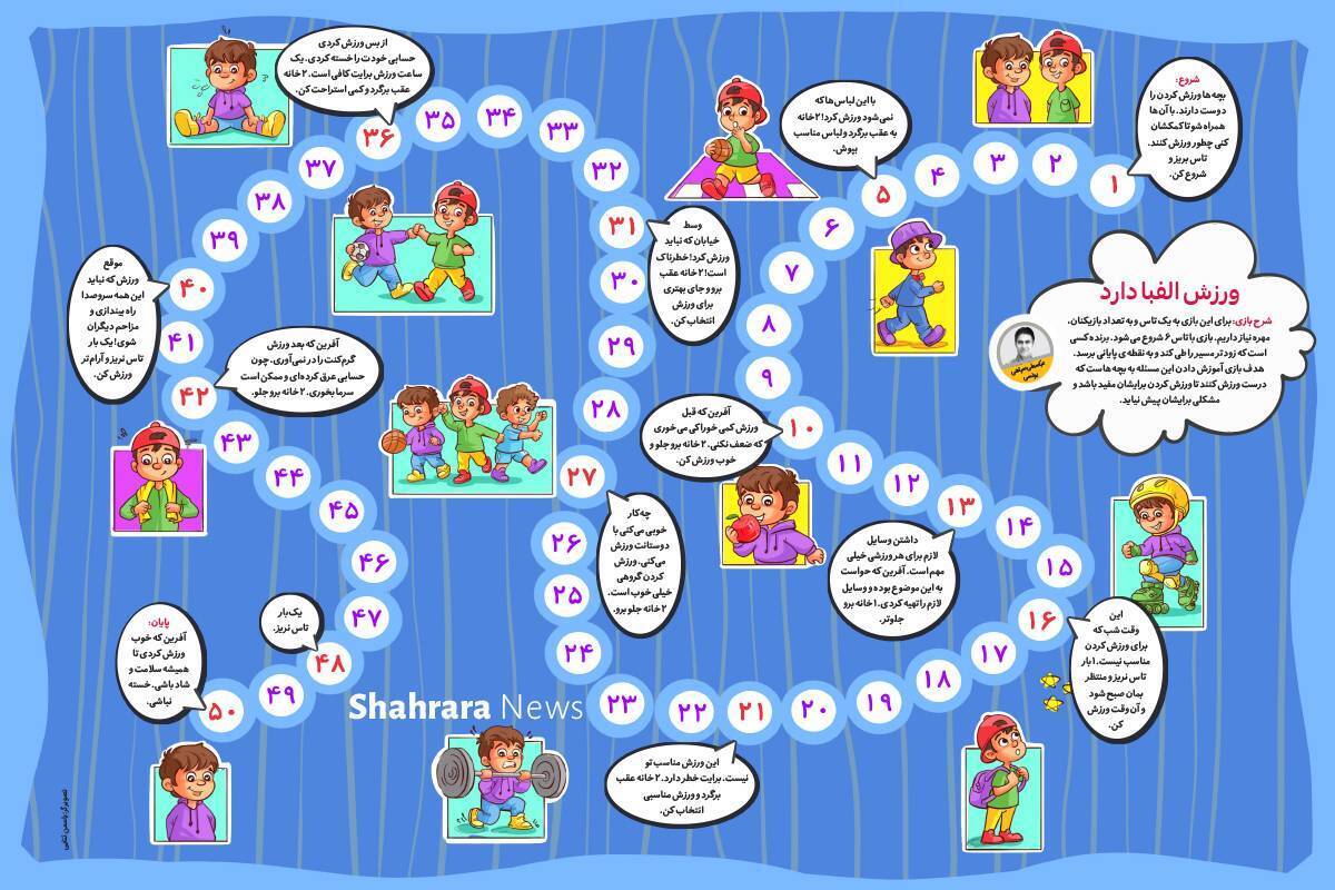 بازی تاس و مهره‌ای | ورزش الفبا دارد