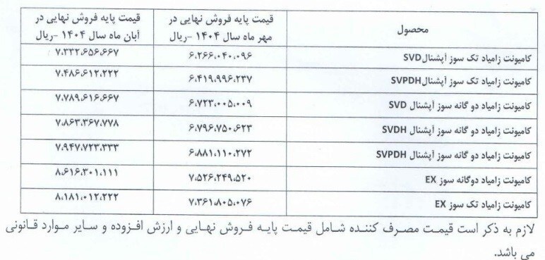 قیمت جدید انواع وانت نیسان زامیاد اعلام شد (۵ آبان ۱۴۰۴) + جدول قیمت جدید انواع وانت نیسان زامیاد اعلام شد (۵ آبان ۱۴۰۴) + جدول