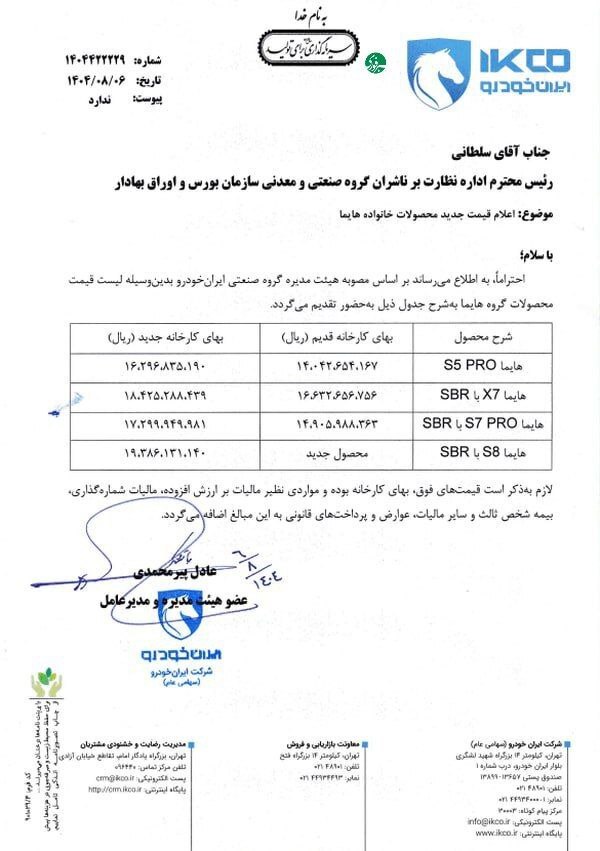 ایران‌خودرو بازهم افزایش قیمت داد (۷ آبان ۱۴۰۴) | هایما ۲۳۰ میلیون گران شد