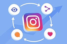 چطور با ابزار Your Algorithm اینستاگرام فید ریل‌ها را کنترل و شخصی‌سازی کنیم؟