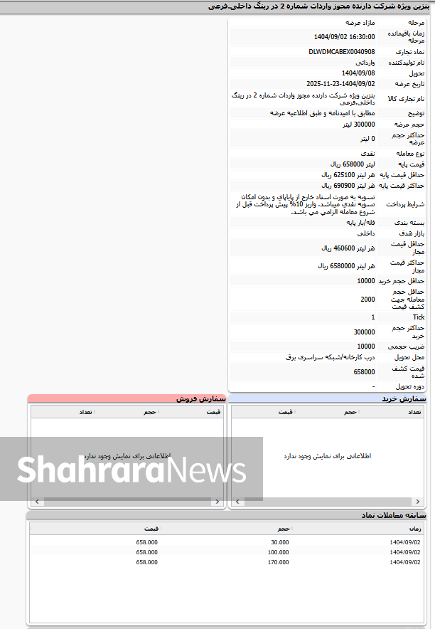 قیمت بنزین سوپر در بورس کالا کشف شد! (۲ آذر ۱۴۰۴) قیمت بنزین سوپر در بورس کالا کشف شد! (۲ آذر ۱۴۰۴)