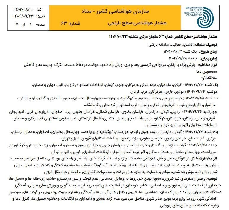 هشدار نارنجی هواشناسی برای مشهد و ۳۰ استان کشور صادر شد