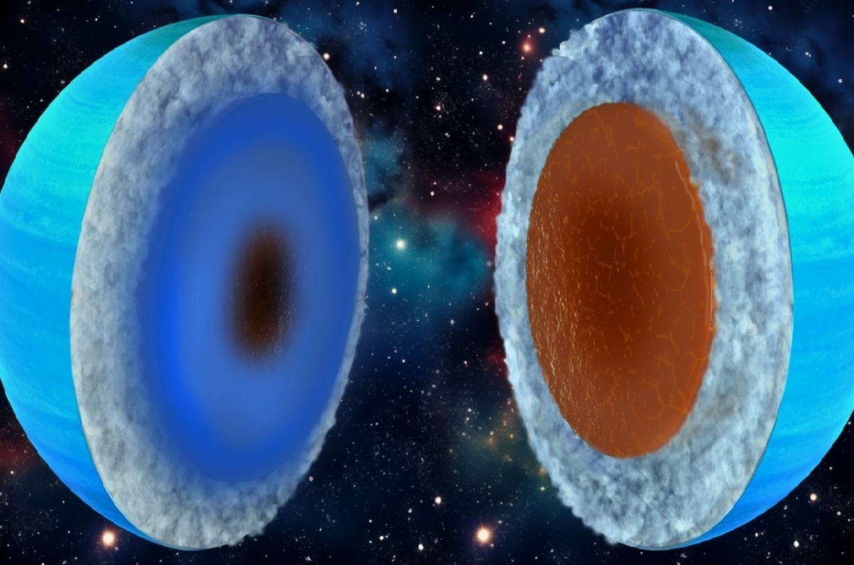 با وجود اینکه از نظر فنی اورانوس و نپتون در رده‌ی غول‌های گازی قرار می‌گیرند، به دلیل ترکیب شیمیایی‌شان از آن‌ها با عنوان «غول‌های یخی» یاد می‌شود، اما به تازگی مطالعه‌ای این عناوین را زیر سؤال برده است.