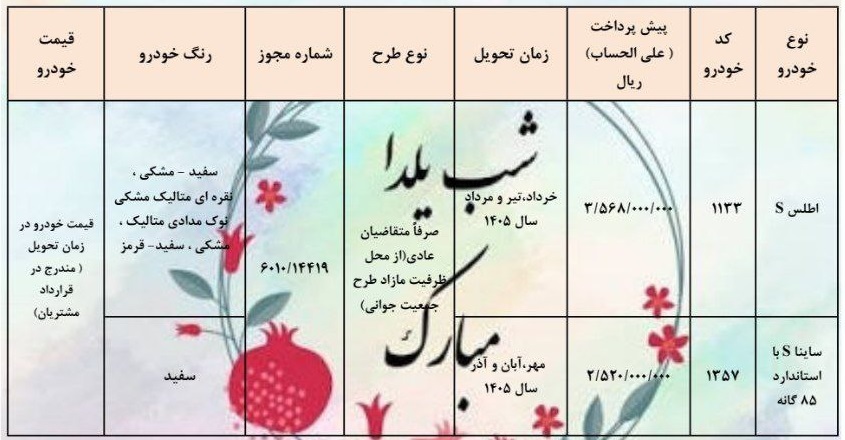 پیش‌فروش محصولات سایپا ویژه شب یلدا ۱۴۰۴ آغاز شد + جزئیات