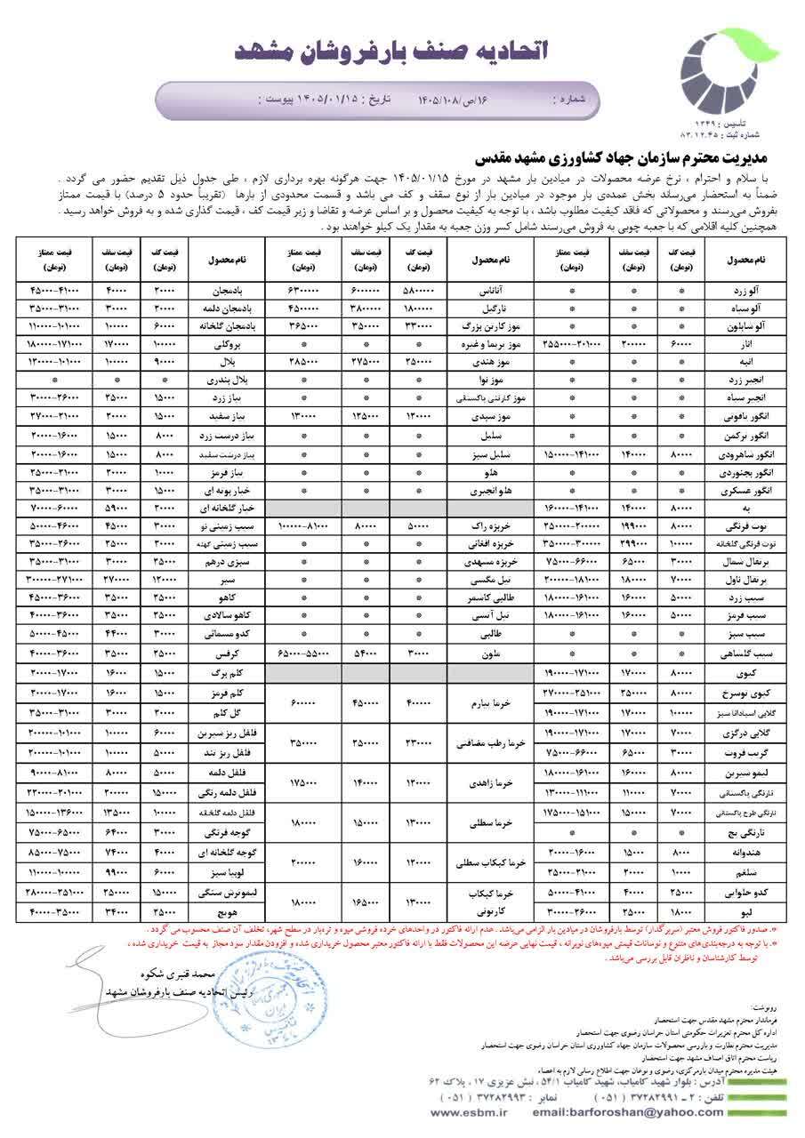 بررسی قیمت امروز انواع میوه در مشهد (۱۵ فروردین ۱۴۰۵) بررسی قیمت امروز انواع میوه در مشهد (۱۵ فروردین ۱۴۰۵)