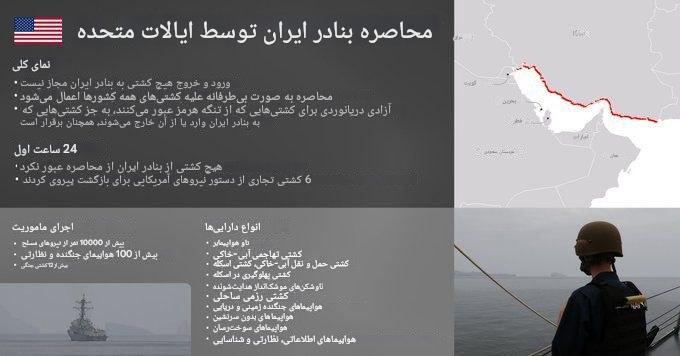 سنتکام مدعی شد: محاصره بنادر ایران به شکل بی‌طرفانه برای کشتی‌های تمام کشورها اعمال می‌شود