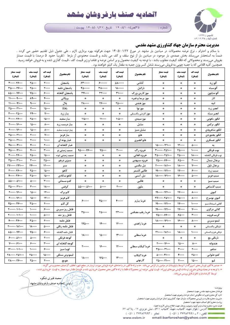قیمت امروز میوه و تره بار در مشهد (۲۷ فروردین ۱۴۰۵) | باقلا به بازار آمد