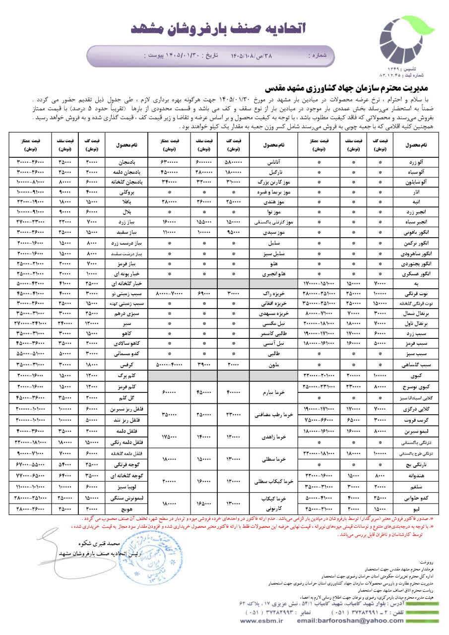 قیمت امروز میوه و تره بار در مشهد (۳۰ فروردین ۱۴۰۵) | اختلاف قیمت خیار و گوجه فرنگی در تره بار و سطح شهر چقدر است؟ قیمت امروز میوه و تره بار در مشهد (۳۰ فروردین ۱۴۰۵) | اختلاف قیمت خیار و گوجه فرنگی در تره بار و سطح شهر چقدر است؟