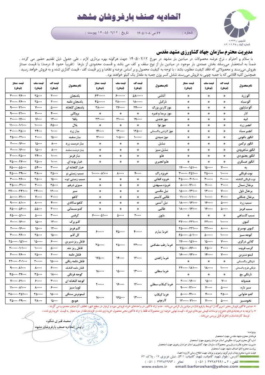 قیمت امروز میوه و تره بار در مشهد (شنبه ۱۲ اردیبهشت ۱۴۰۵) | ملون کیلویی چند؟