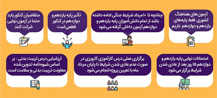 سردرگمی دانش آموزان در مورد نحوه برگزاری آزمون های نهایی ادامه دارد | بلاتکلیفی امتحانات «نهایی»! سردرگمی دانش آموزان در مورد نحوه برگزاری آزمون های نهایی ادامه دارد | بلاتکلیفی امتحانات «نهایی»!