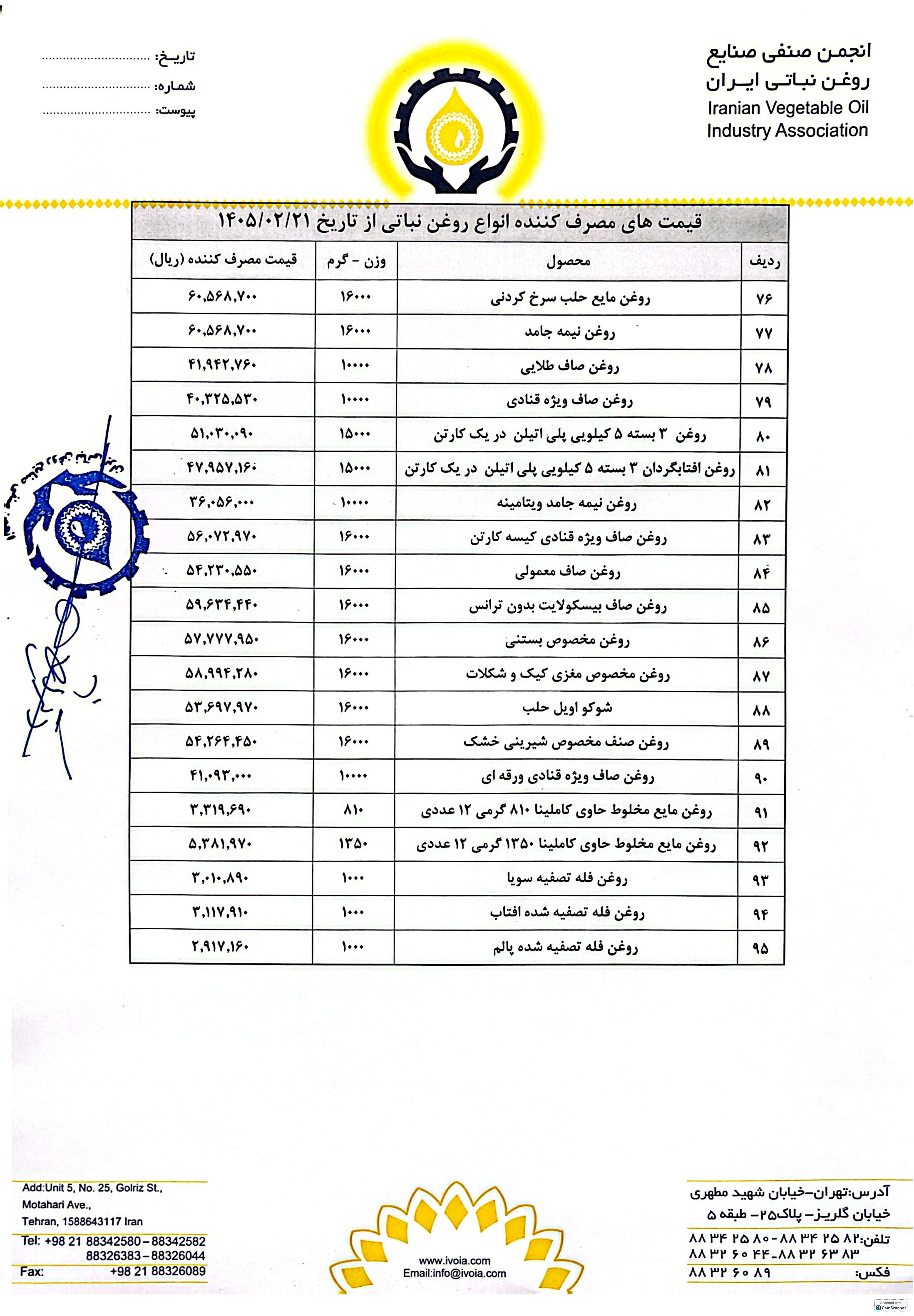 لیست قیمت جدید انواع روغن نباتی در سطح کشور اعلام شد (۲۲ اردیبهشت ۱۴۰۵)+ جزئیات