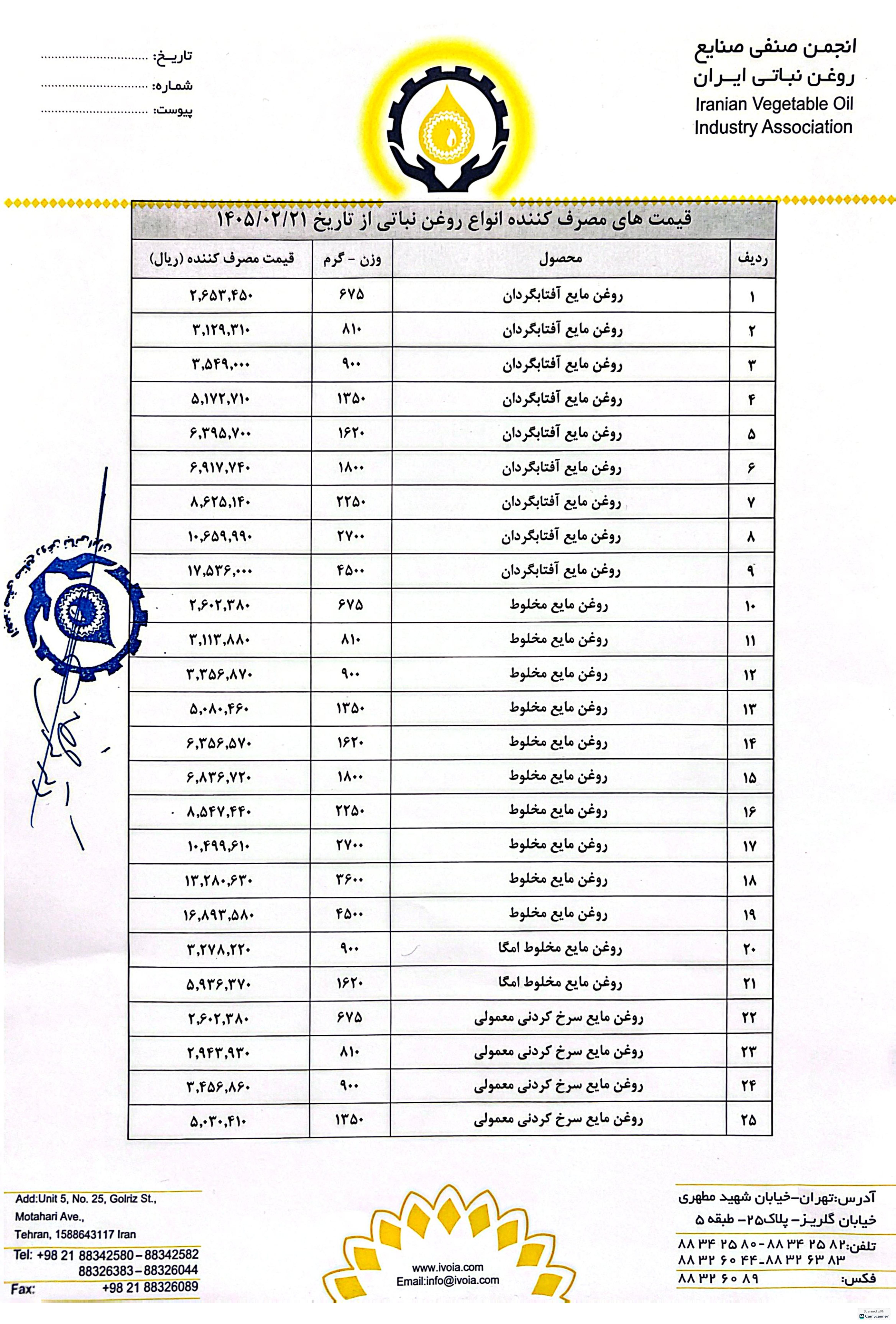 لیست قیمت جدید انواع روغن نباتی در سطح کشور اعلام شد (۲۲ اردیبهشت ۱۴۰۵)+ جزئیات