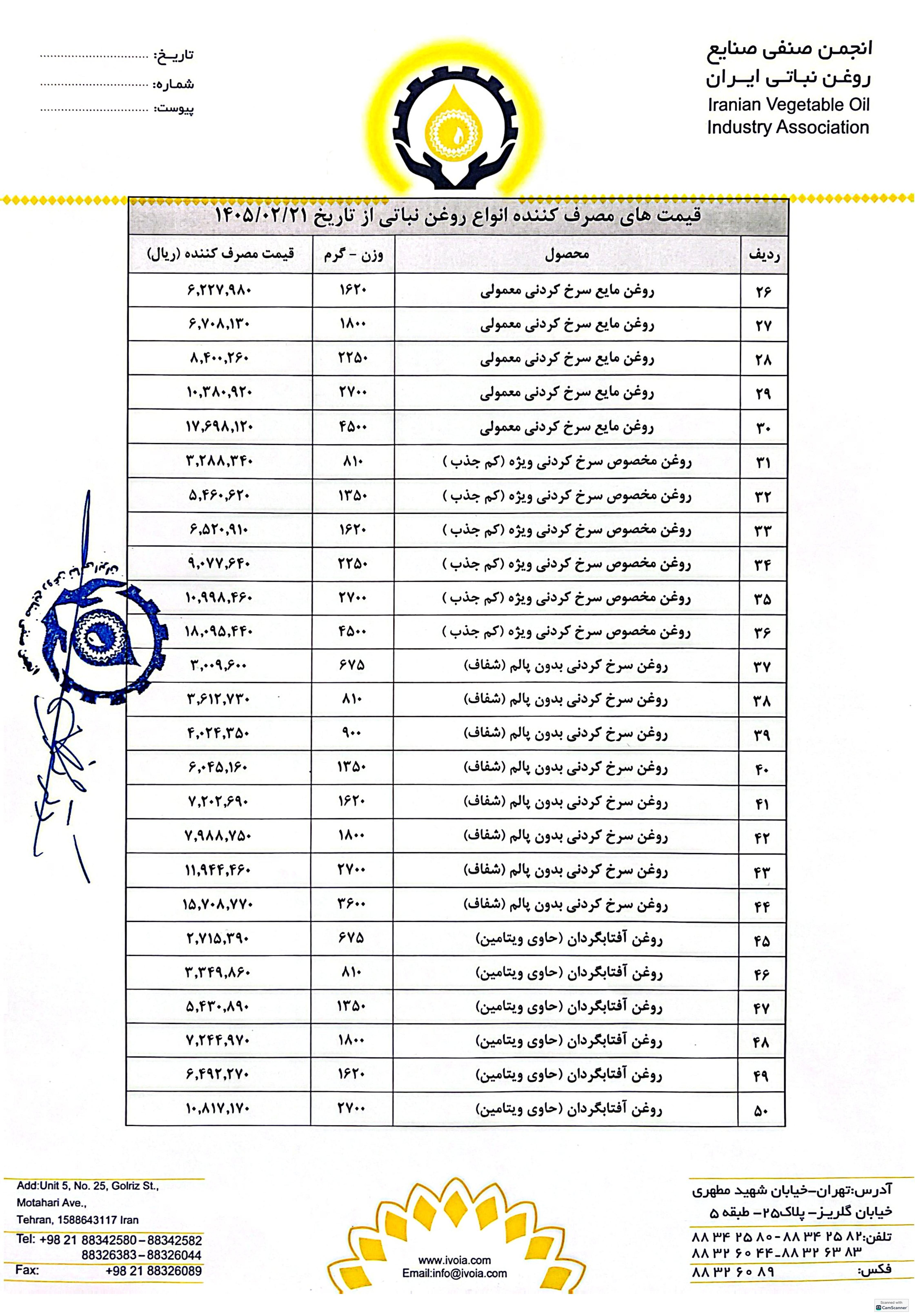 لیست قیمت جدید انواع روغن نباتی در سطح کشور اعلام شد (۲۲ اردیبهشت ۱۴۰۵)+ جزئیات