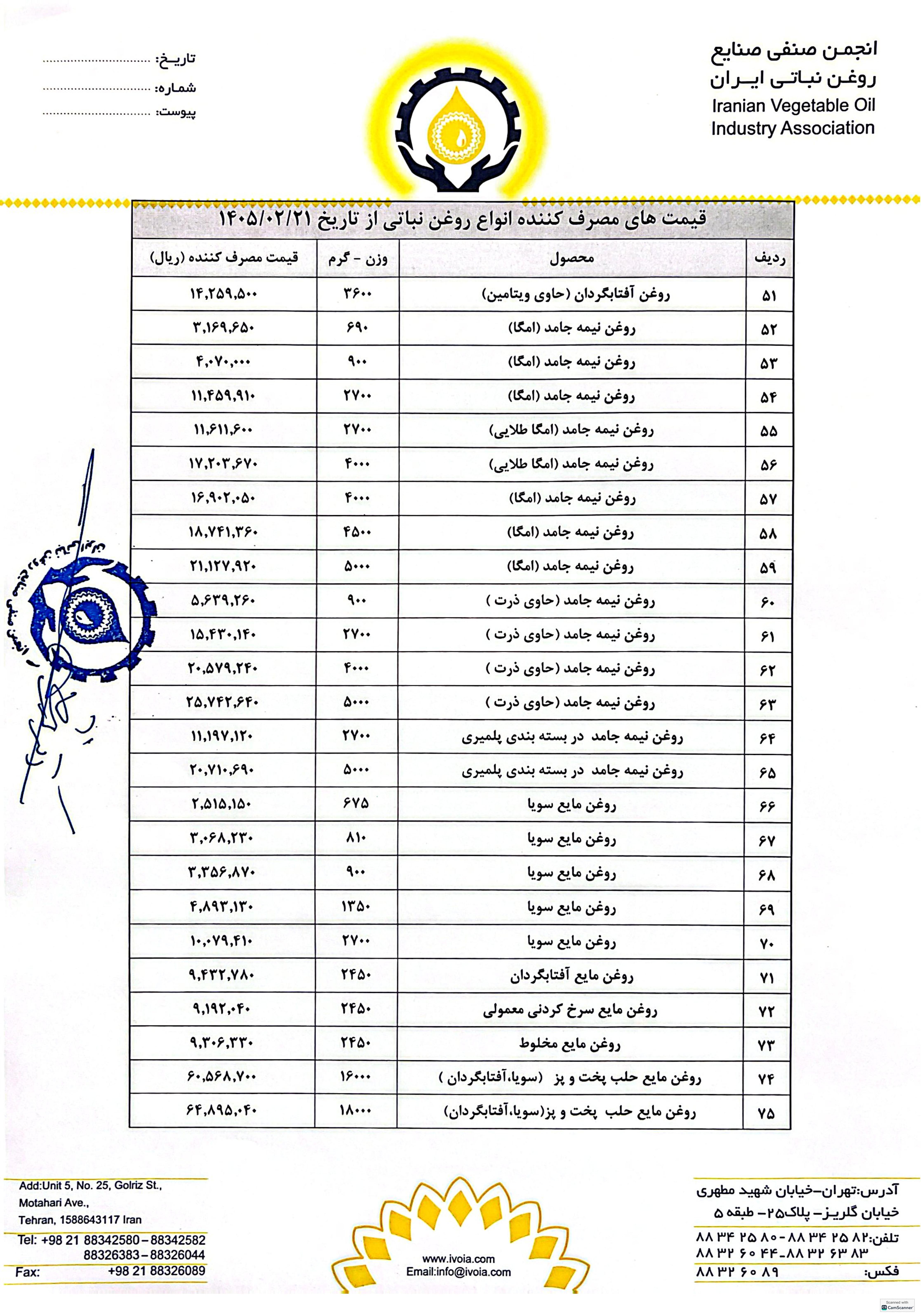 لیست قیمت جدید انواع روغن نباتی در سطح کشور اعلام شد (۲۲ اردیبهشت ۱۴۰۵)+ جزئیات