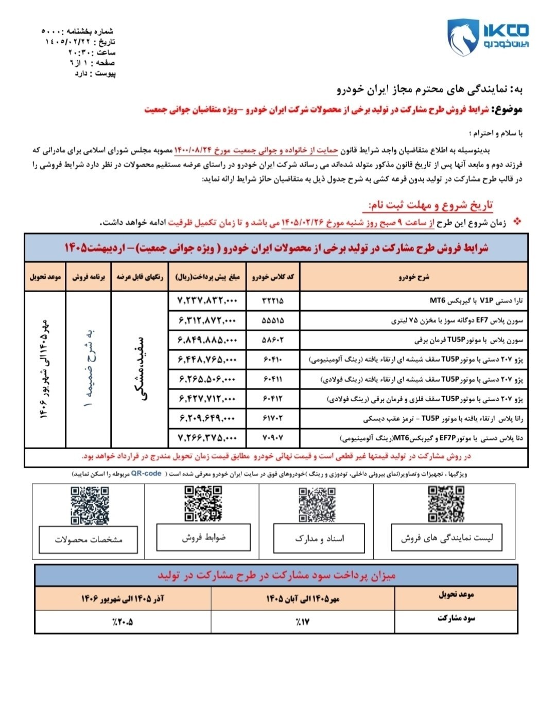 ایران خودرو طرح جدید پیش فروش محصولات خود را اعلام کرد + جزئیات