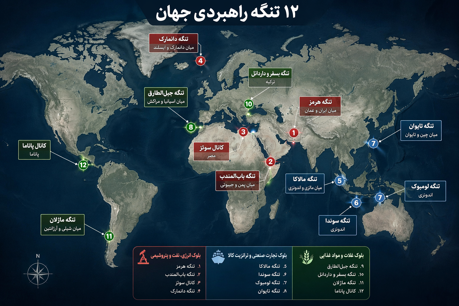 عصر فرمانروایان تنگهها | آیا الگوی هرمز در تنگههای دیگر جهان تکرار میشود؟ عصر فرمانروایان تنگهها | آیا الگوی هرمز در تنگههای دیگر جهان تکرار میشود؟