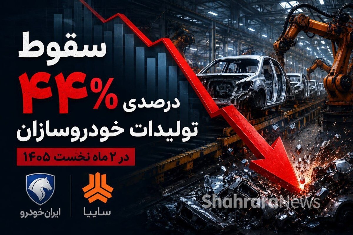 سقوط ۴۴ درصدی تولید خودروسازان در ۲ ماه نخست ۱۴۰۵