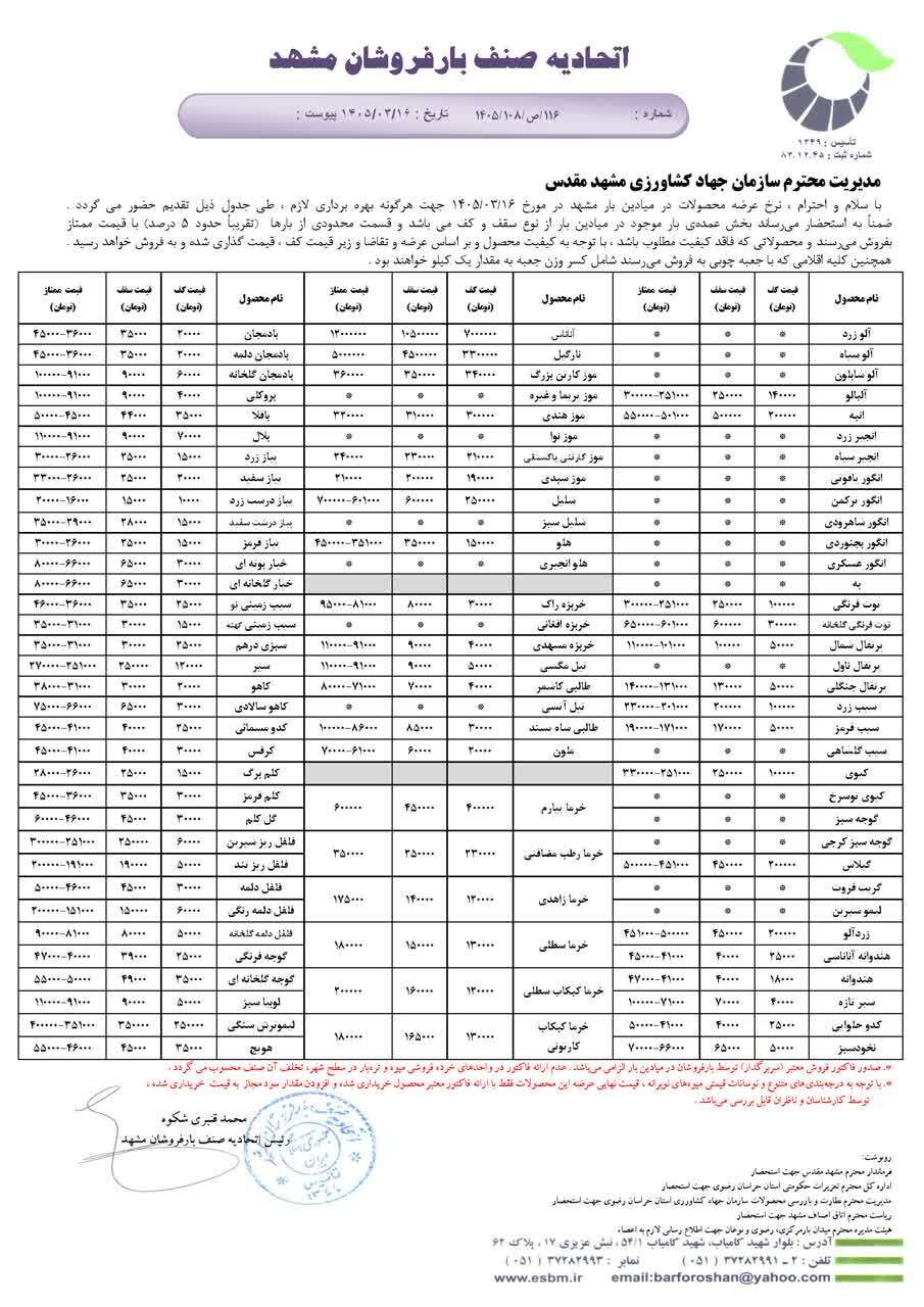 بررسی قیمت امروز میوه در مشهد (۱۶ خرداد ۱۴۰۵) | افزایش ۵ تا ۲۰۰ هزار تومانی قیمت‌ها