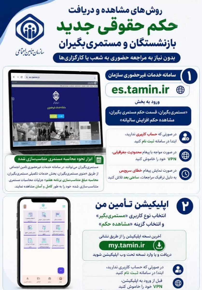 روش‌های مشاهده و دریافت حکم حقوقی جدید بازنشستگان تأمین اجتماعی و مستمری‌بگیران 