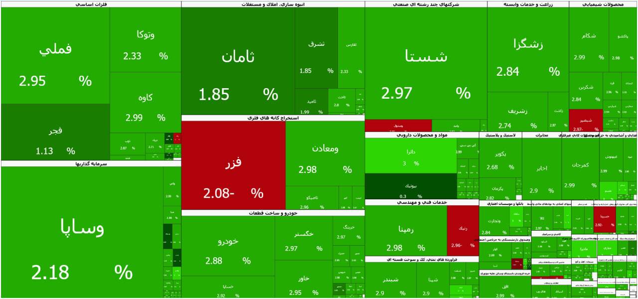 شروع به کار سبزپوش بورس در اولین روز هفته (شنبه ۲ خرداد ۱۴۰۵) | ورود شاخص کل به کانال بالاتر