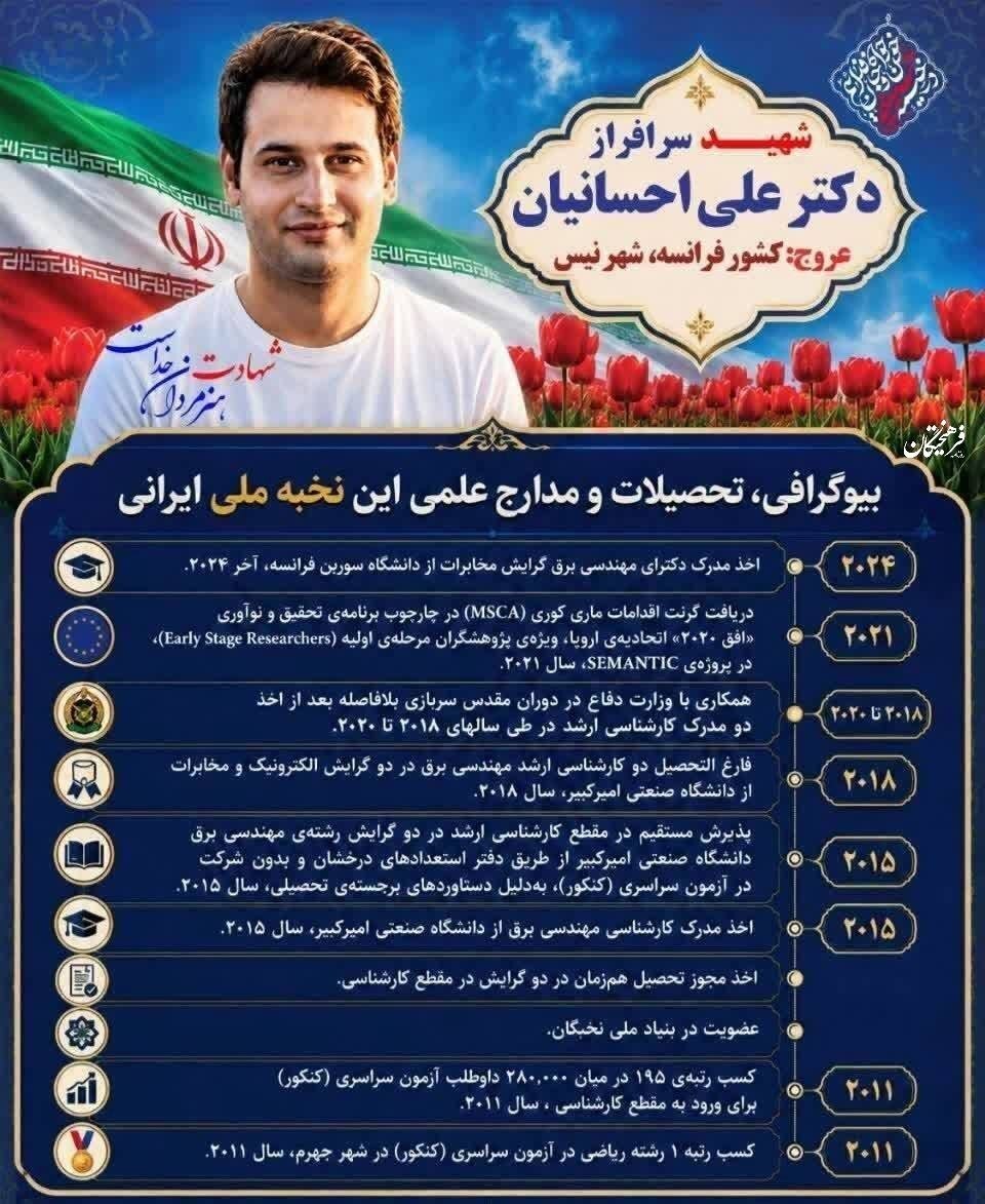 بازگشت پیکر دانشمند شهید «علی احسانیان» به خاک وطن