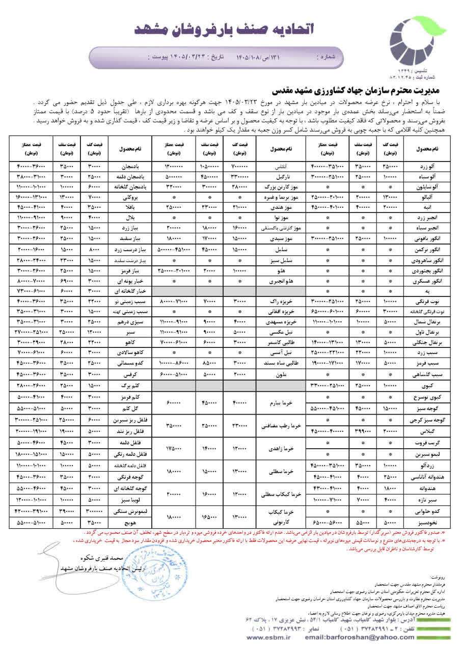 قیمت امروز میوه و تره بار در مشهد (۲۳ خرداد ۱۴۰۵) | ریزش ۱۰ تا ۱۵۰ هزار تومانی قیمت میوه