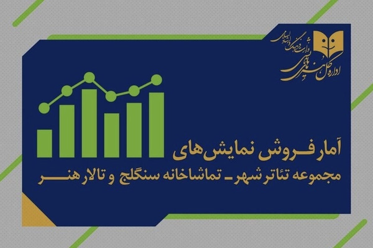 اقتصاد تئاتر زیر ذره&zwnj;بین | بررسی فروش ۷ نمایش در تالارهای دولتی