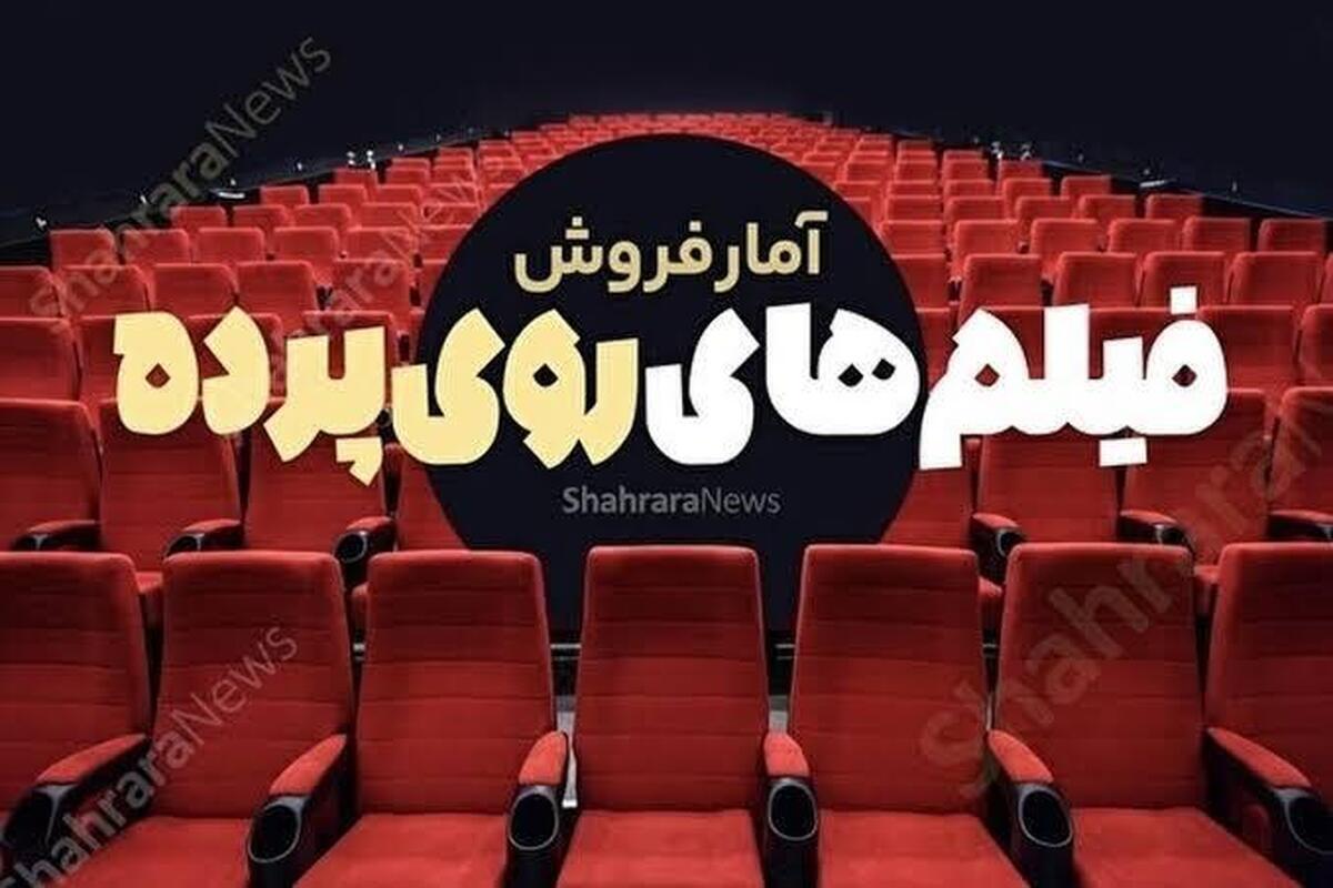آخرین آمار فروش سینما پس از پنج روز تعطیلی محرمی + جزئیات