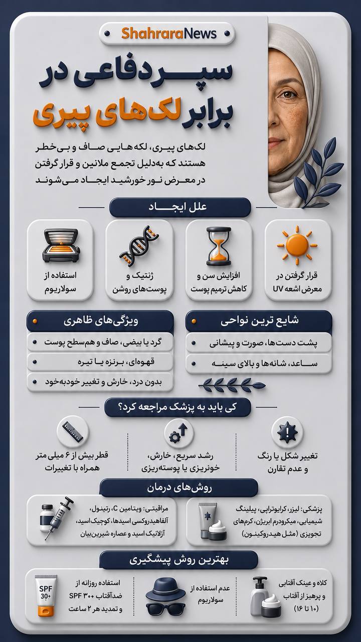اینفوگرافی| سپر دفاعی در برابر لکه‌های پیری