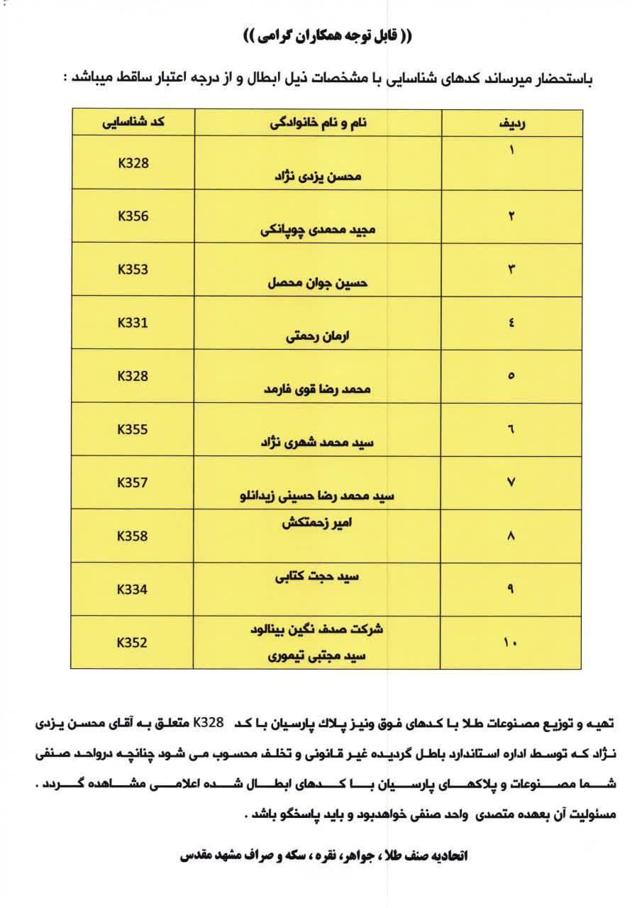 هشدار جدی اتحادیه طلا درباره ابطال تعدادی از کدهای شناسایی مصنوعات طلا و پلاک پارسیان هشدار جدی اتحادیه طلا درباره ابطال تعدادی از کدهای شناسایی مصنوعات طلا و پلاک پارسیان