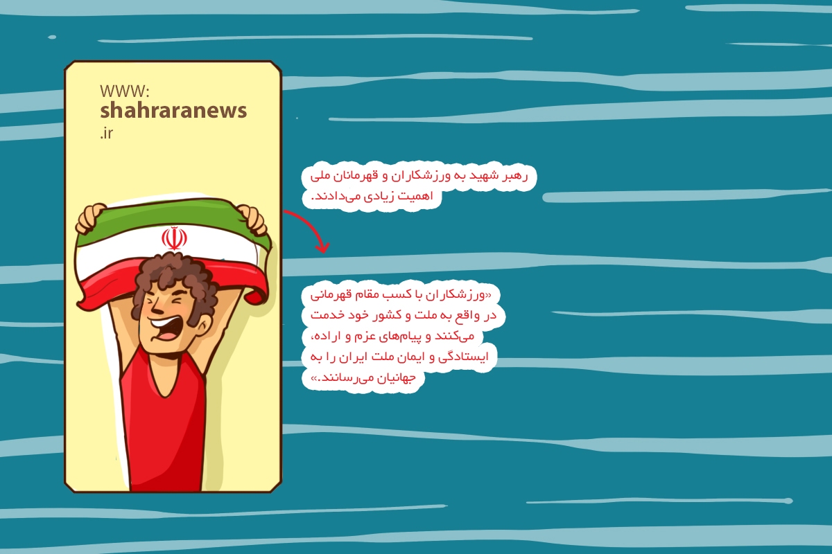 داستان تصویری کودک | میراث ماندگار امام شهید داستان تصویری کودک | میراث ماندگار امام شهید