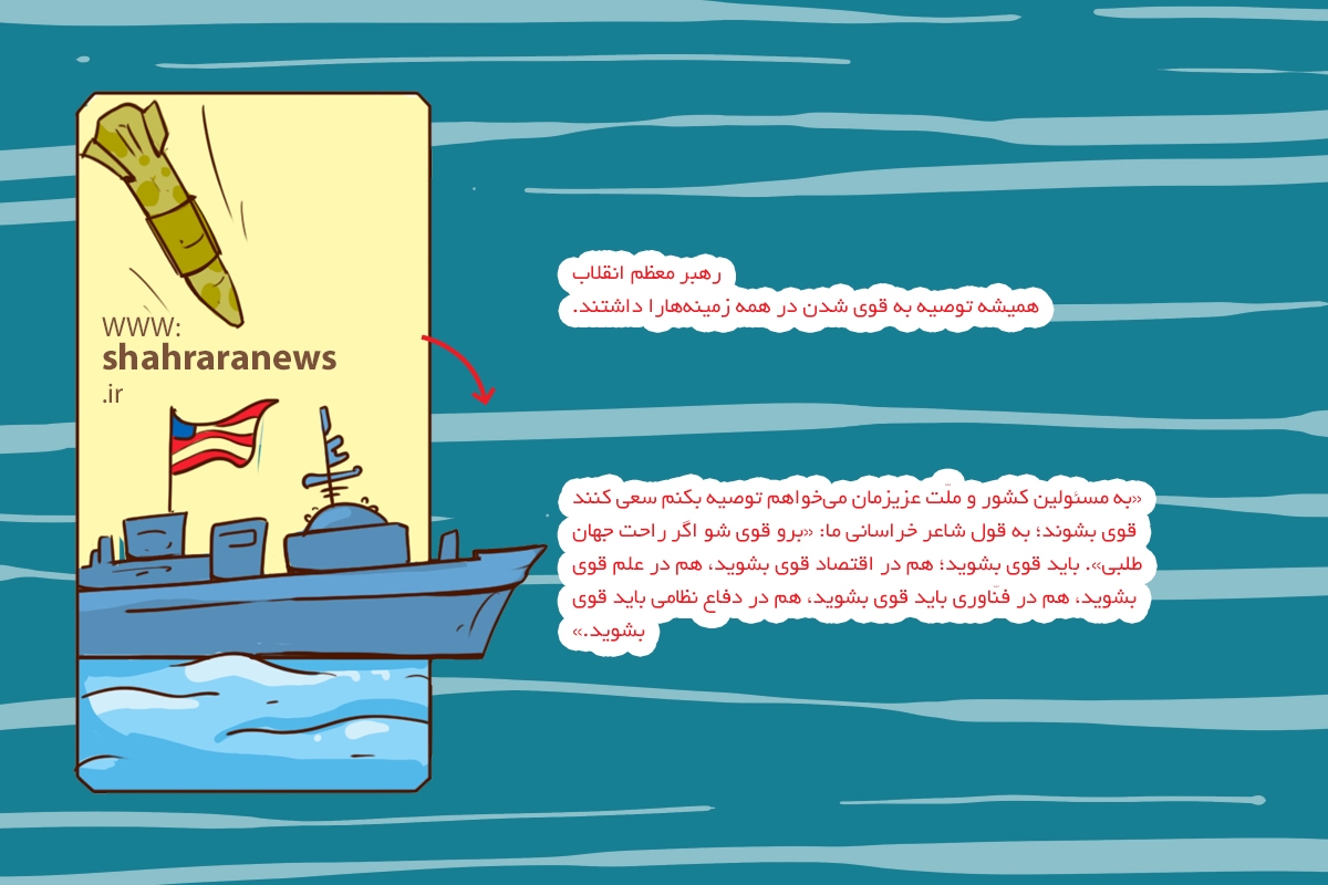 داستان تصویری کودک | میراث ماندگار امام شهید داستان تصویری کودک | میراث ماندگار امام شهید