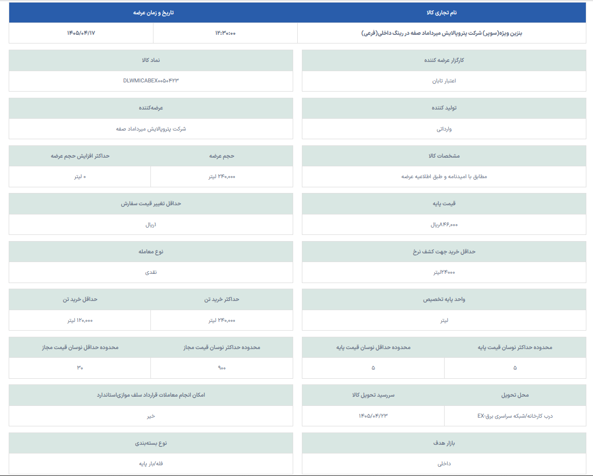 افزایش قیمت بنزین سوپر در بورس انرژی از فردا (۱۷ تیر ۱۴۰۵) افزایش قیمت بنزین سوپر در بورس انرژی از فردا (۱۷ تیر ۱۴۰۵)