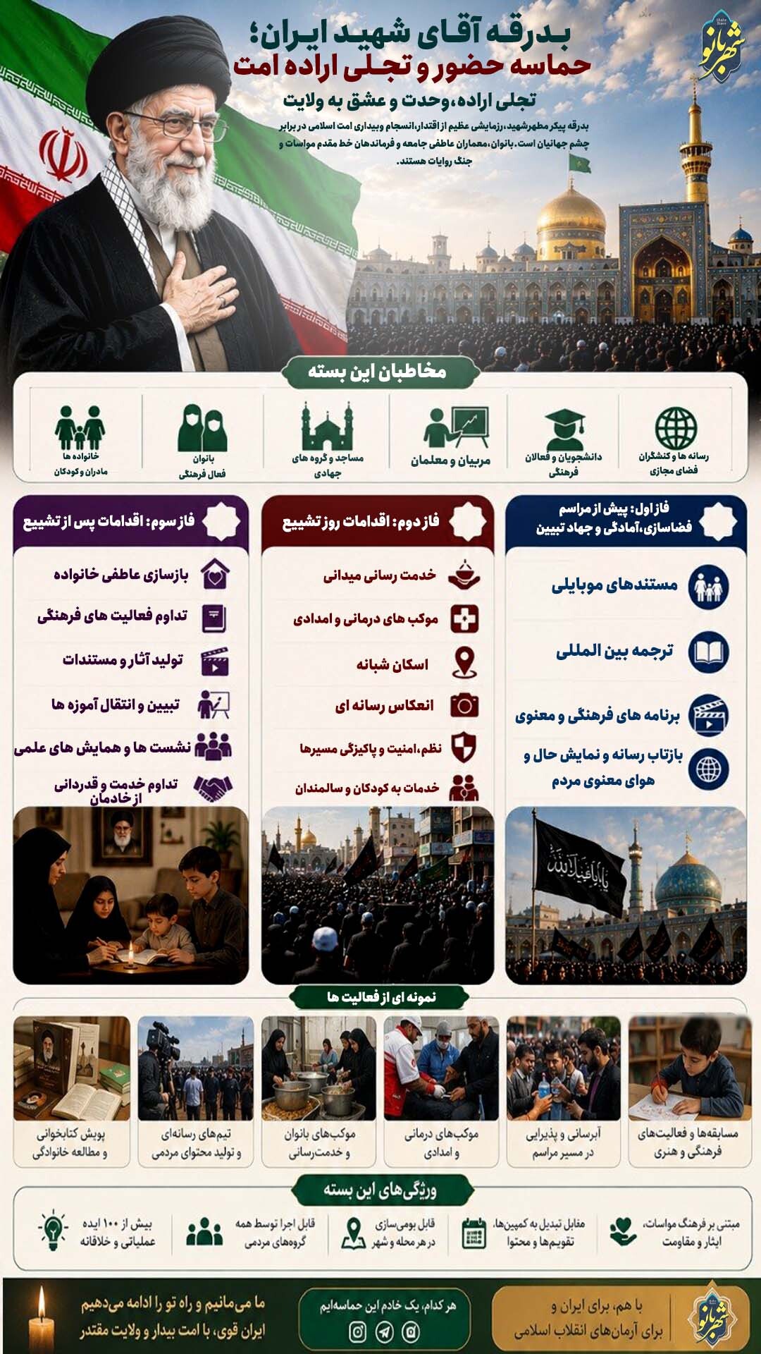 نکاتی که در بدرقه آقای شهید ایران باید بداینم + اینفو