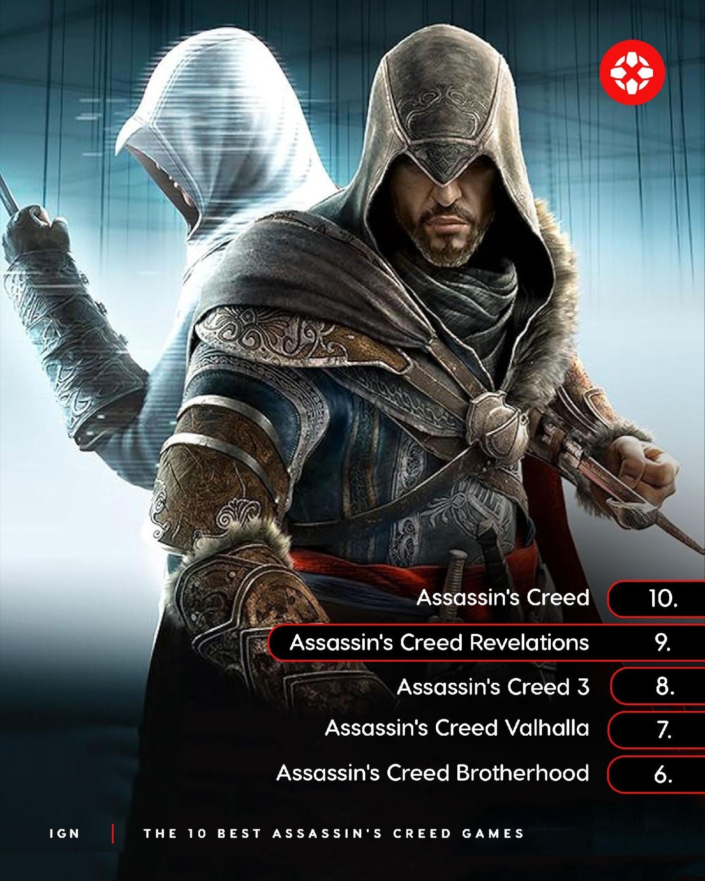 بهترین بازیهای اساسینز کرید کداماند؟ | ۱۰ بازی برتر Assassin's Creed از نگاه کاربران IGN بهترین بازیهای اساسینز کرید کداماند؟ | ۱۰ بازی برتر Assassin's Creed از نگاه کاربران IGN