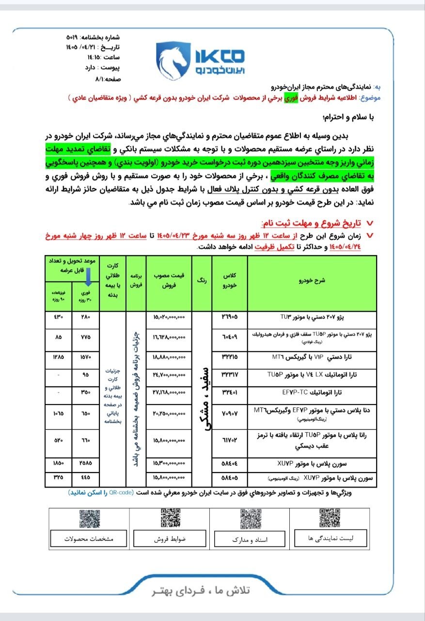 فروش فوری بدون قرعه کشی ۹ محصول ایران خودرو ویژه عموم با تحویل فوری + جزئیات